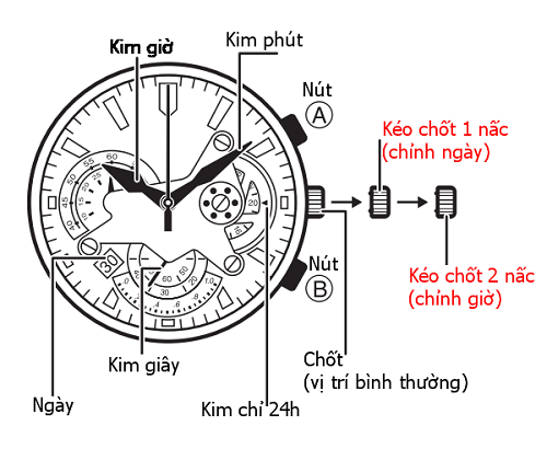 Cách chỉnh thời gian cho đồng hồ Hublot 6 kim (3 mặt số)